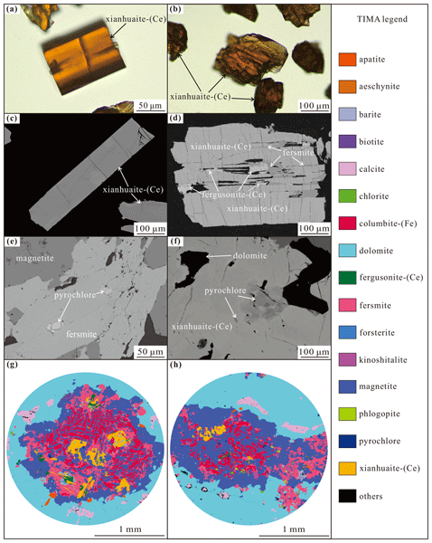 Xianhuaite-(Ce), K 2 CeNb 5 O 15 , a new niobium mineral from the Bayan Obo deposit, China