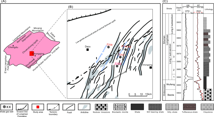 Determination of shut-in time of shale gas well: Implication from differences in pore structure and imbibition characteristics of marine shale reservoir, SW China