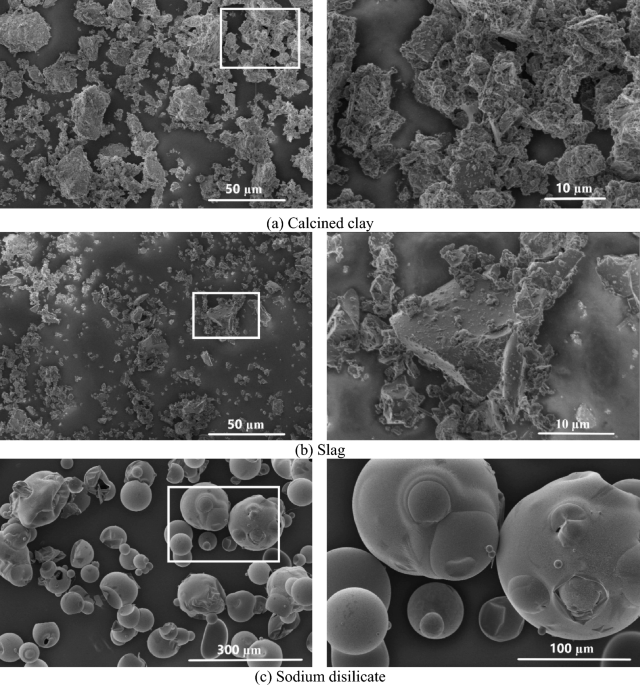 Mechanical and microstructural properties of user-friendly one-part alkali-activated mortars via low-grade calcined clay