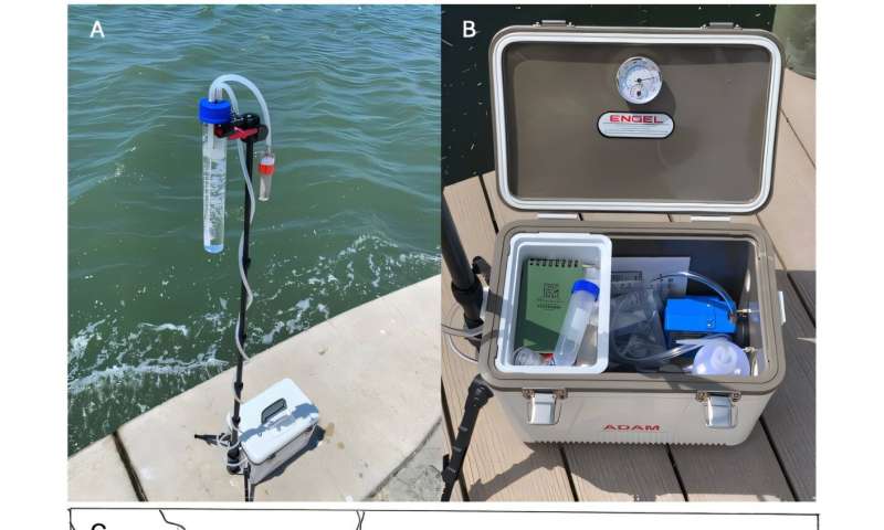 Florida bloom toxins turn up in air, suggesting inhalation risk beyond shorelines